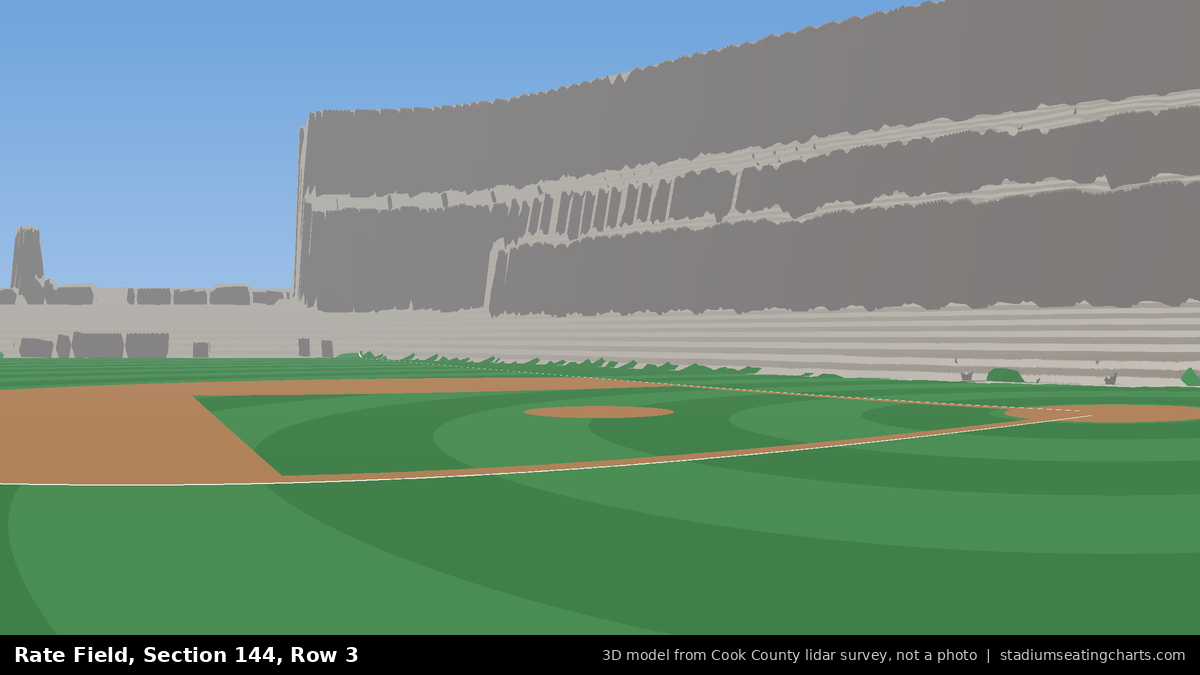 View from Rate Field Section 144, Row 3, looking toward the pitcher's mound