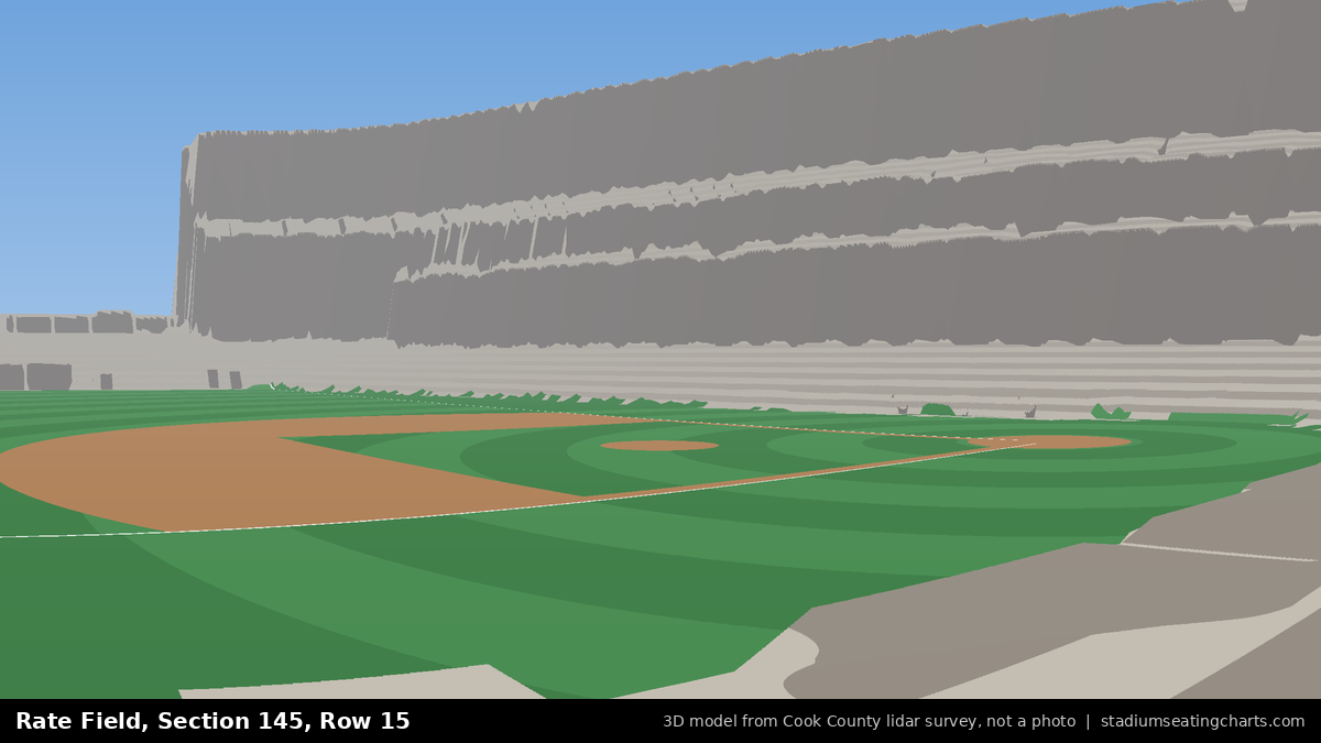 View from Rate Field Section 145, Row 15, looking toward the pitcher's mound