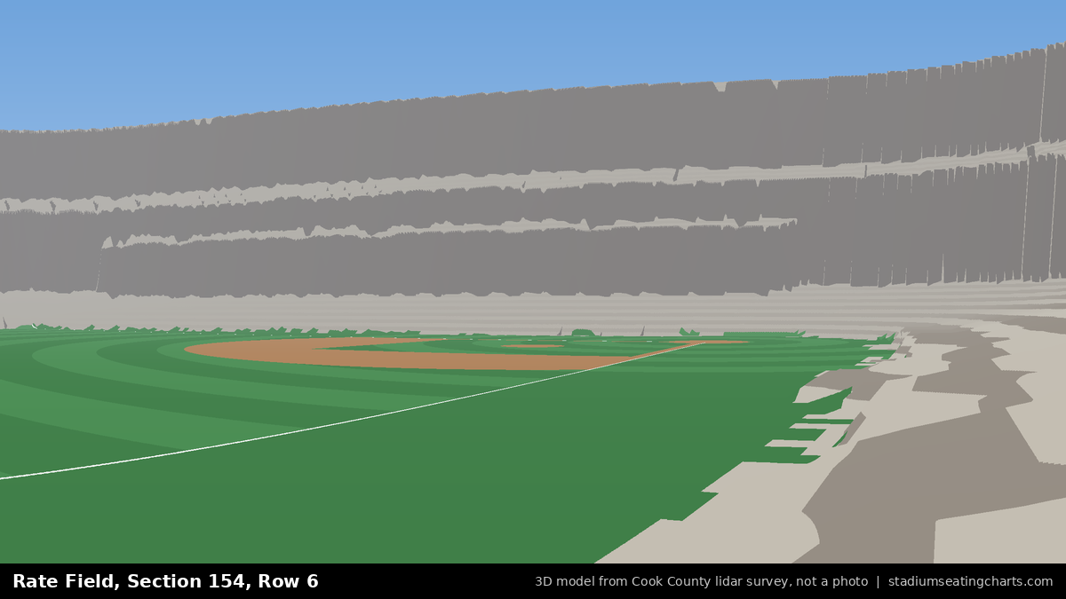 View from Rate Field Section 154, Row 6, looking toward the pitcher's mound