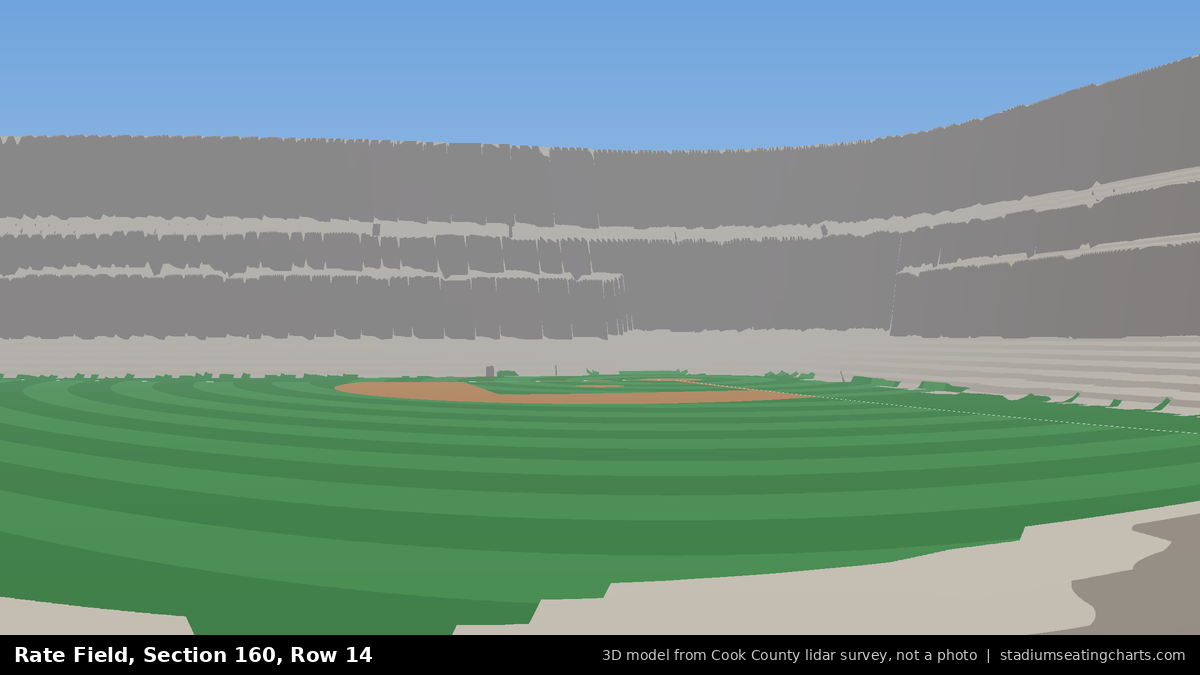 View from Rate Field Section 160, Row 14, looking toward the pitcher's mound