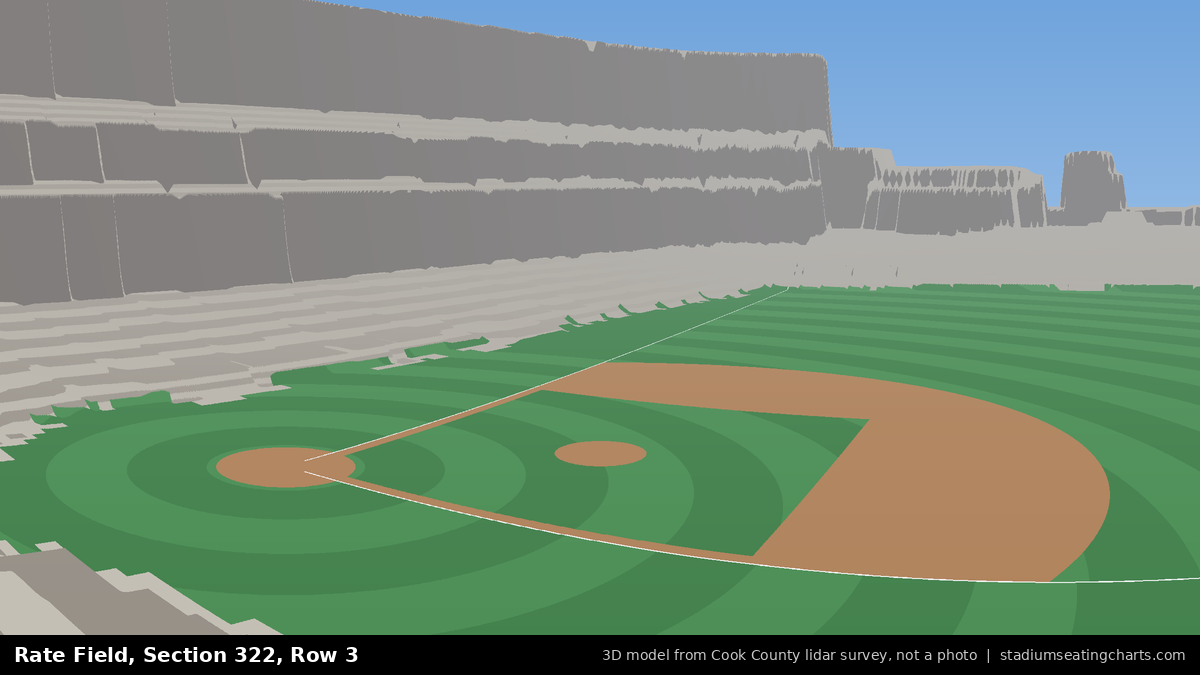 View from Rate Field Section 322, Row 3, looking toward the pitcher's mound