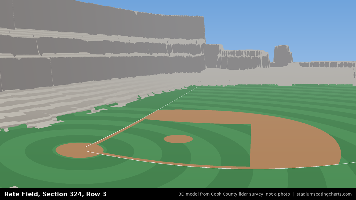 View from Rate Field Section 324, Row 3, looking toward the pitcher's mound