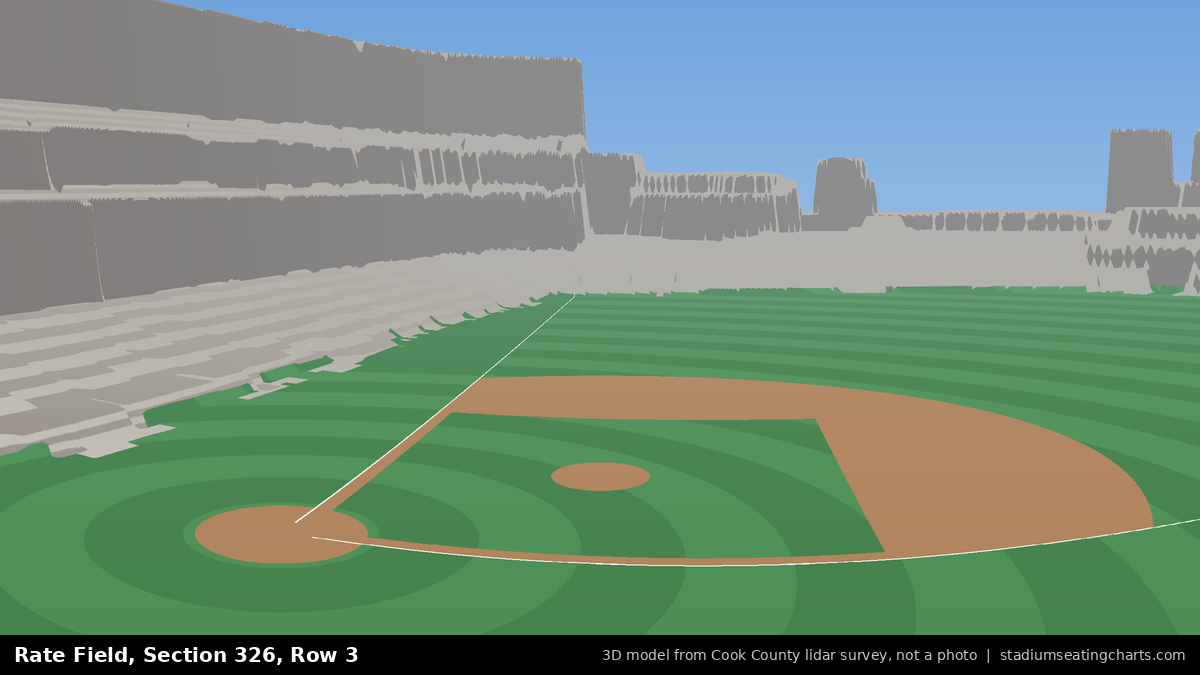 View from Rate Field Section 326, Row 3, looking toward the pitcher's mound