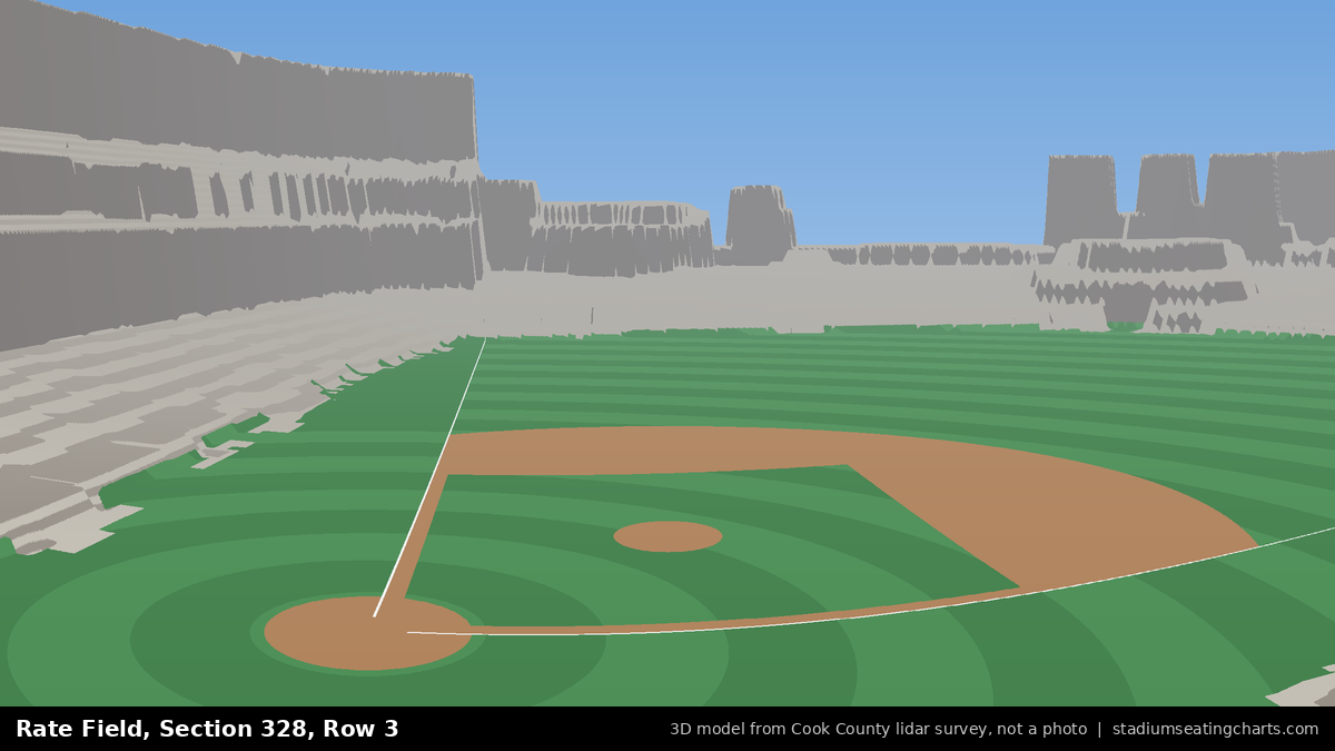 View from Rate Field Section 328, Row 3, looking toward the pitcher's mound