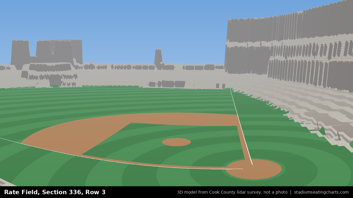 View from Rate Field Section 336, Row 3, looking toward the pitcher's mound