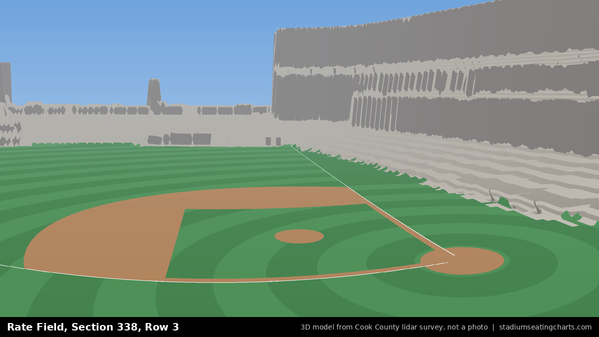 View from Rate Field Section 338, Row 3, looking toward the pitcher's mound