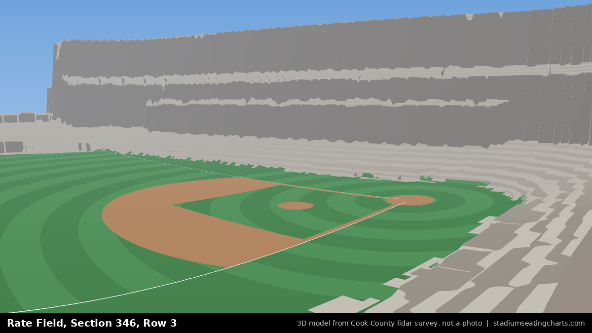 View from Rate Field Section 346, Row 3, looking toward the pitcher's mound