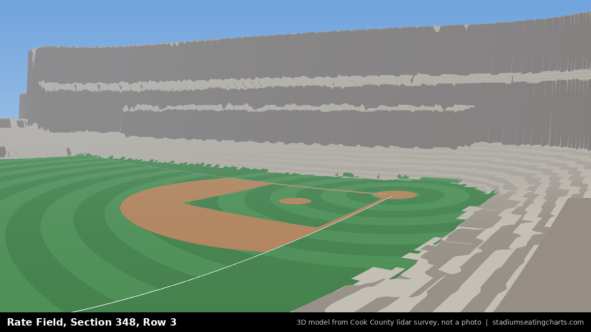 View from Rate Field Section 348, Row 3, looking toward the pitcher's mound