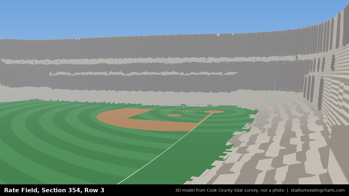 View from Rate Field Section 354, Row 3, looking toward the pitcher's mound