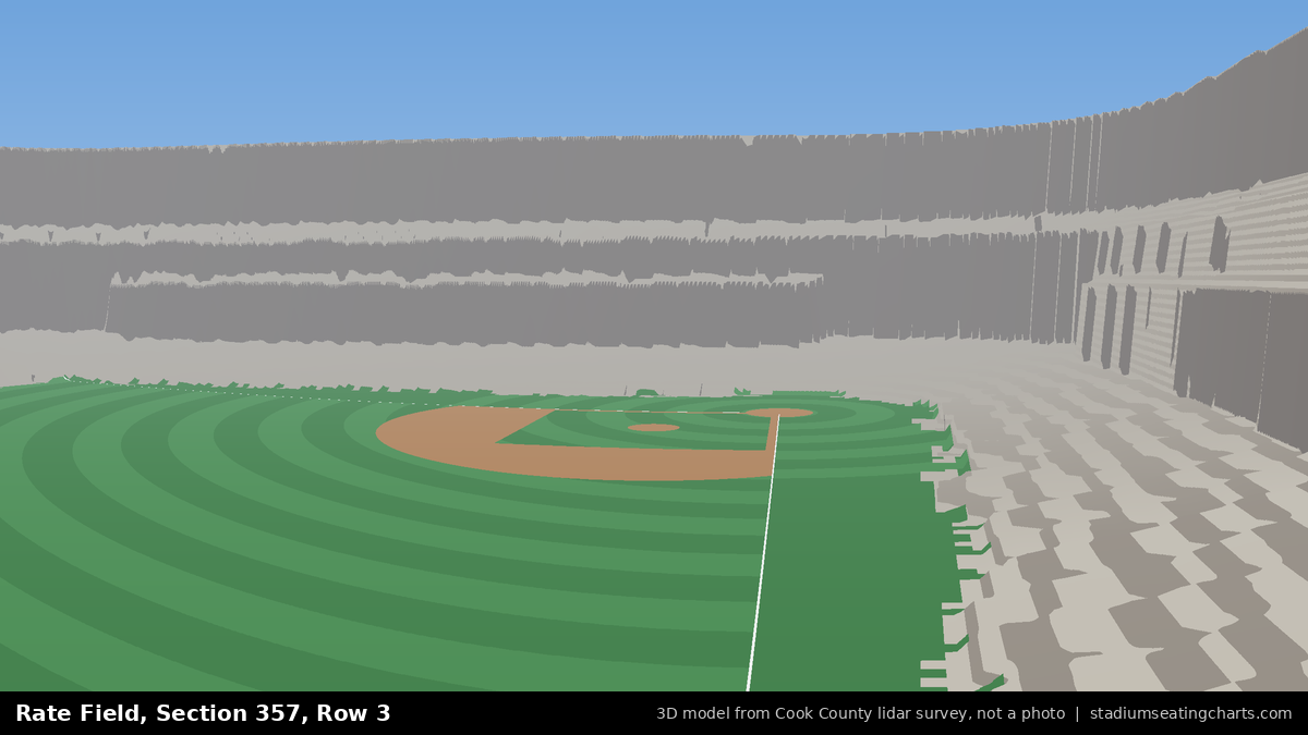 View from Rate Field Section 357, Row 3, looking toward the pitcher's mound