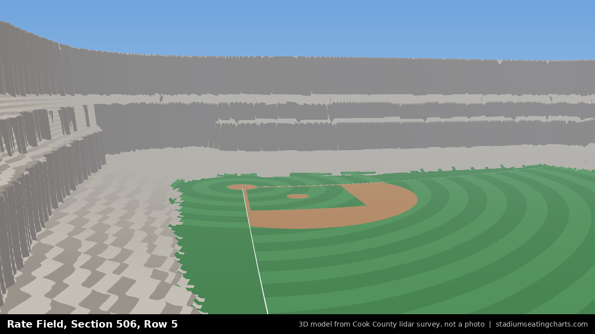 View from Rate Field Section 506, Row 5, looking toward the pitcher's mound