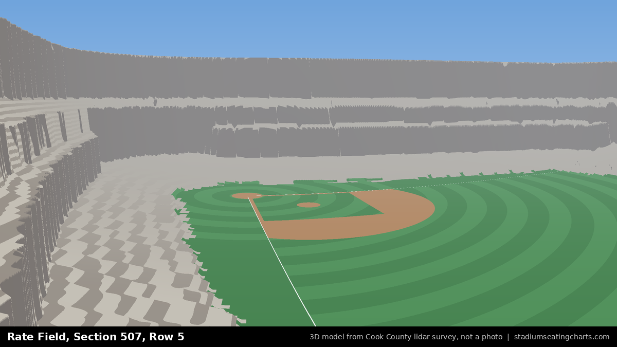 View from Rate Field Section 507, Row 5, looking toward the pitcher's mound