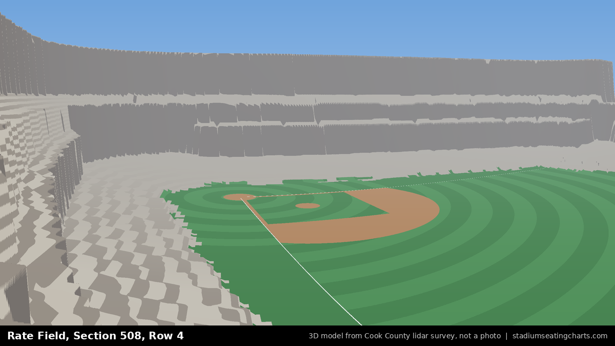 View from Rate Field Section 508, Row 4, looking toward the pitcher's mound