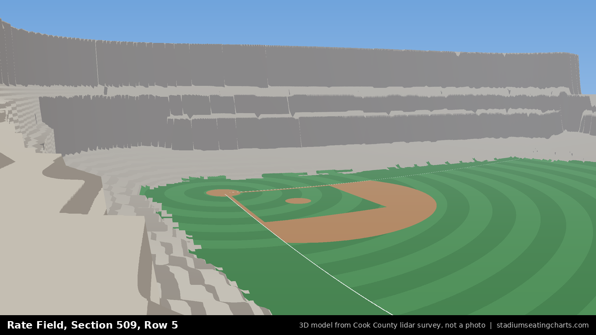 View from Rate Field Section 509, Row 5, looking toward the pitcher's mound