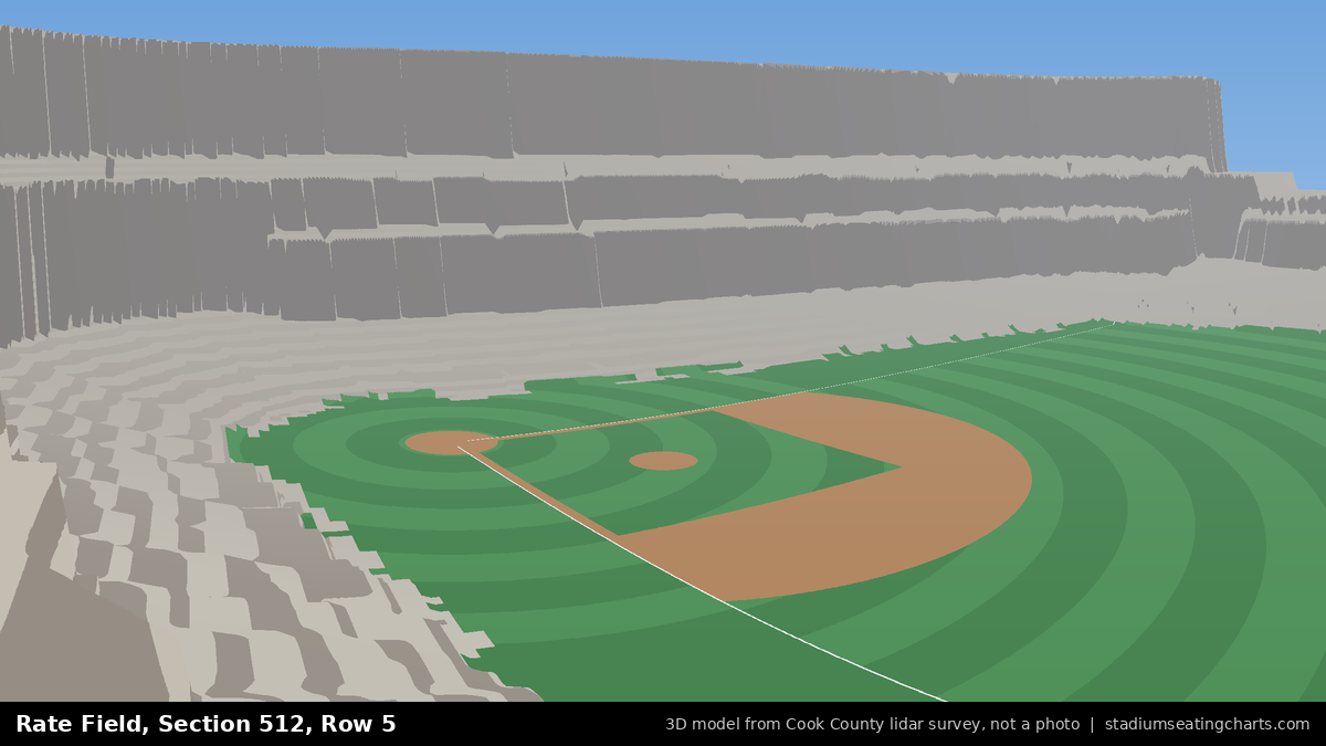View from Rate Field Section 512, Row 5, looking toward the pitcher's mound