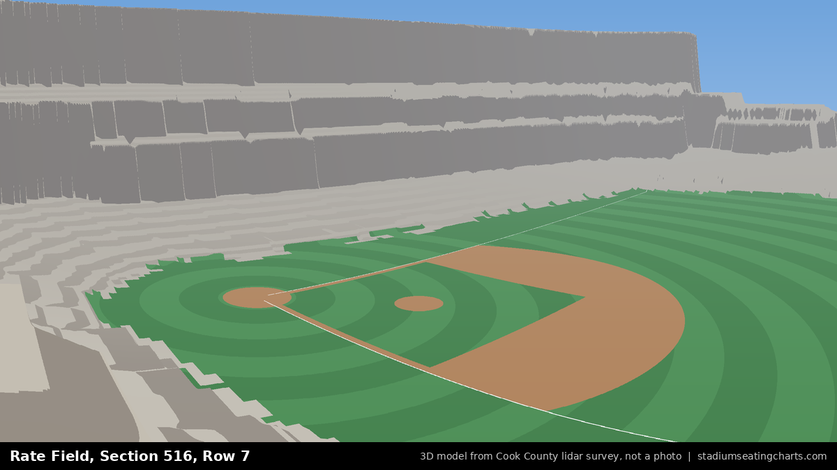 View from Rate Field Section 516, Row 7, looking toward the pitcher's mound