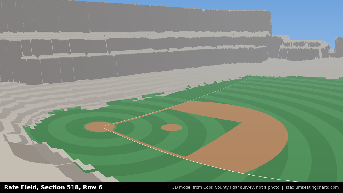 View from Rate Field Section 518, Row 6, looking toward the pitcher's mound