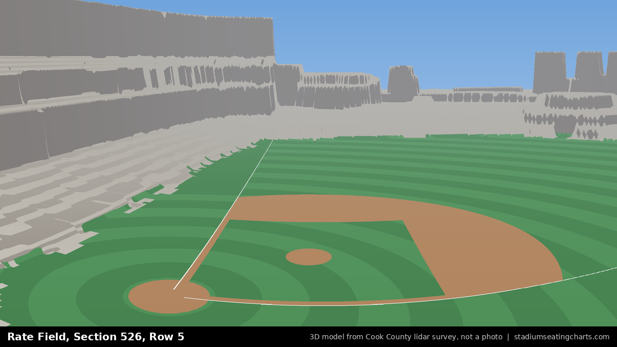View from Rate Field Section 526, Row 5, looking toward the pitcher's mound