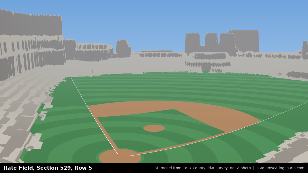 View from Rate Field Section 529, Row 5, looking toward the pitcher's mound