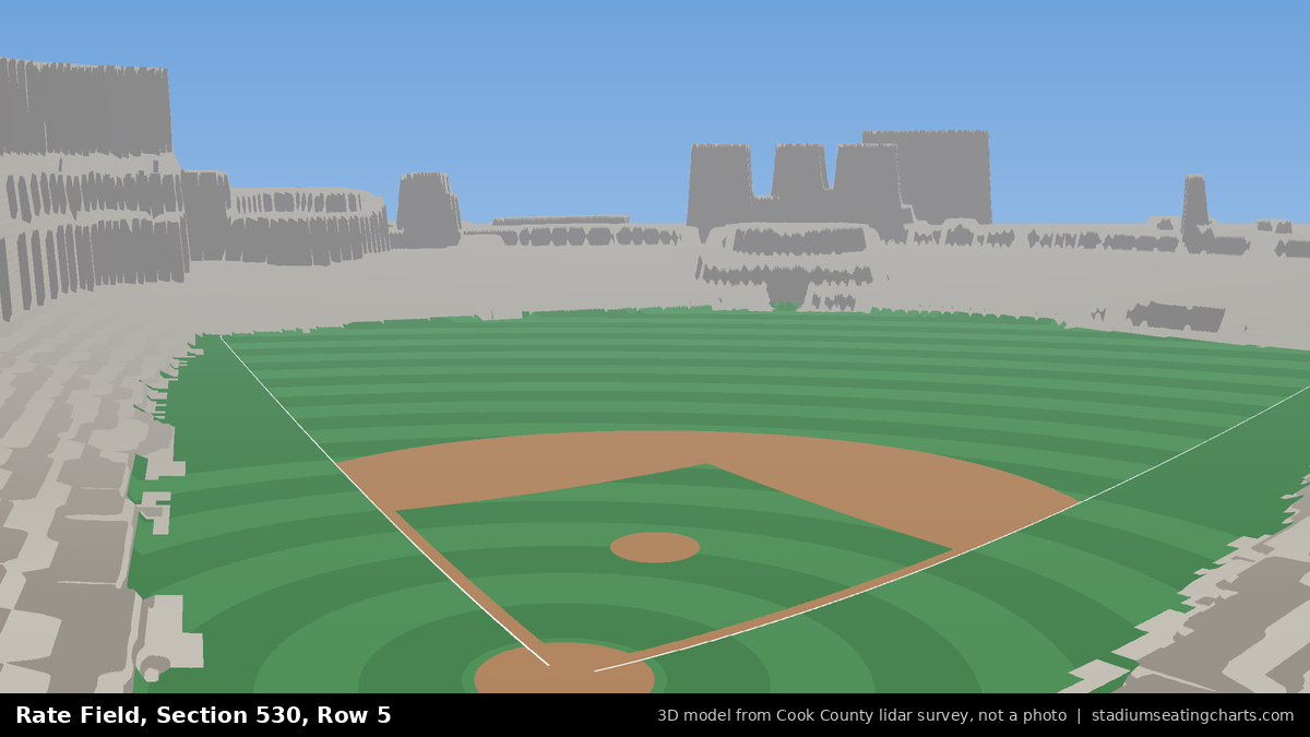 View from Rate Field Section 530, Row 5, looking toward the pitcher's mound