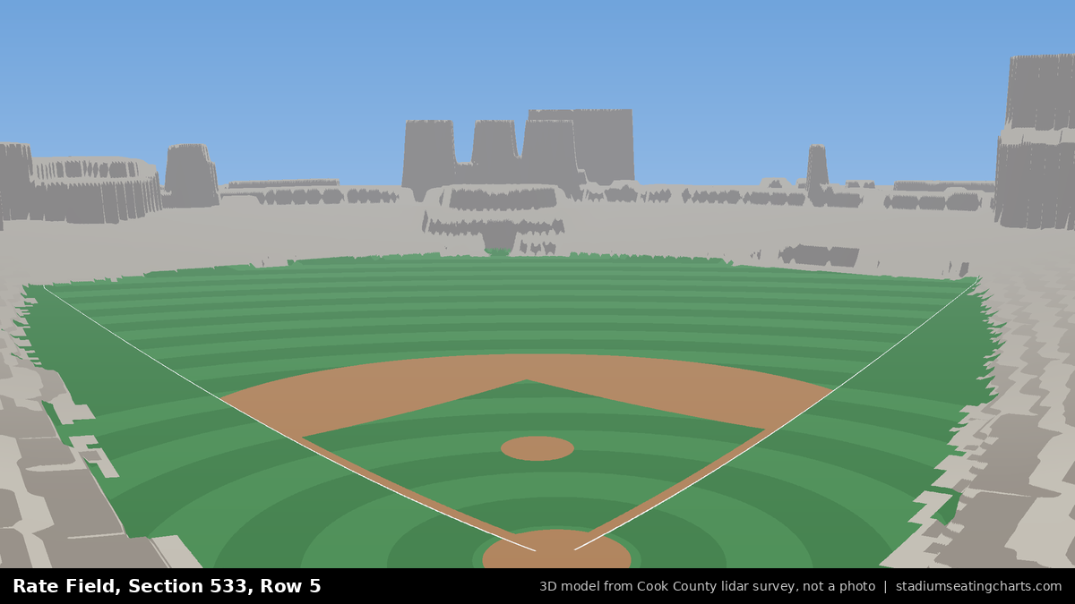 View from Rate Field Section 533, Row 5, looking toward the pitcher's mound