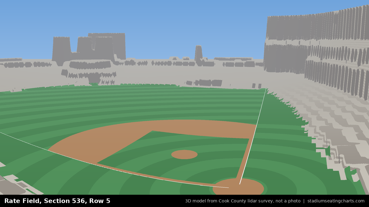 View from Rate Field Section 536, Row 5, looking toward the pitcher's mound
