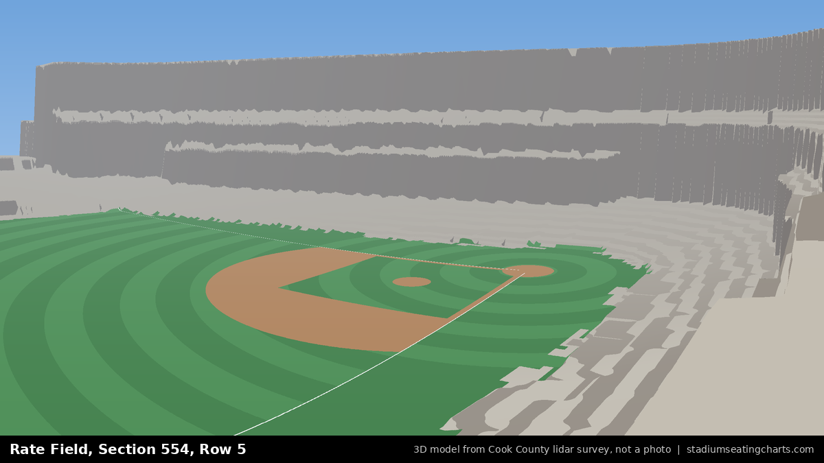 View from Rate Field Section 554, Row 5, looking toward the pitcher's mound