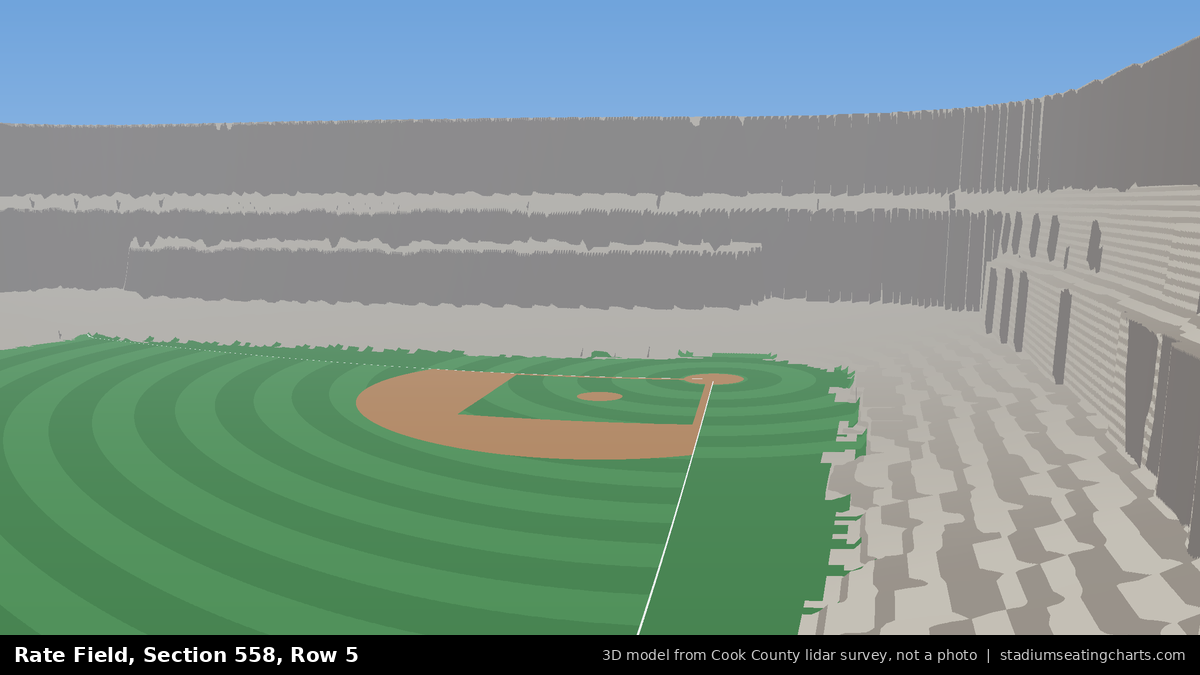View from Rate Field Section 558, Row 5, looking toward the pitcher's mound
