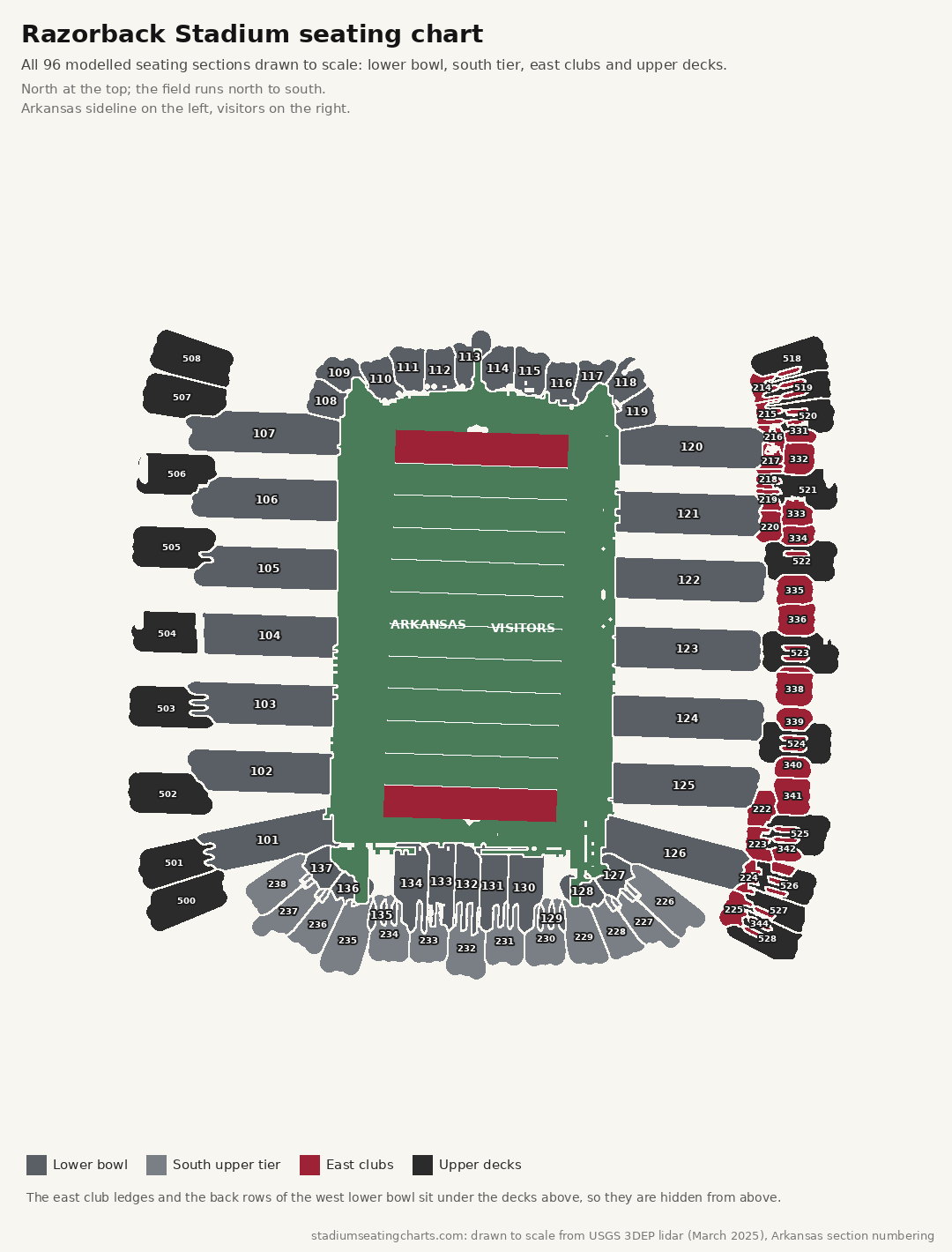 Razorback Stadium seating chart with the lower bowl, south tier, east clubs and upper decks