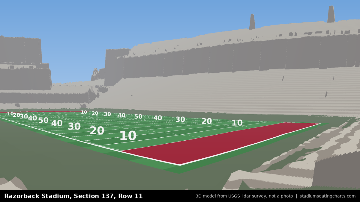 View from Razorback Stadium Section 137, Row 11, looking toward the field