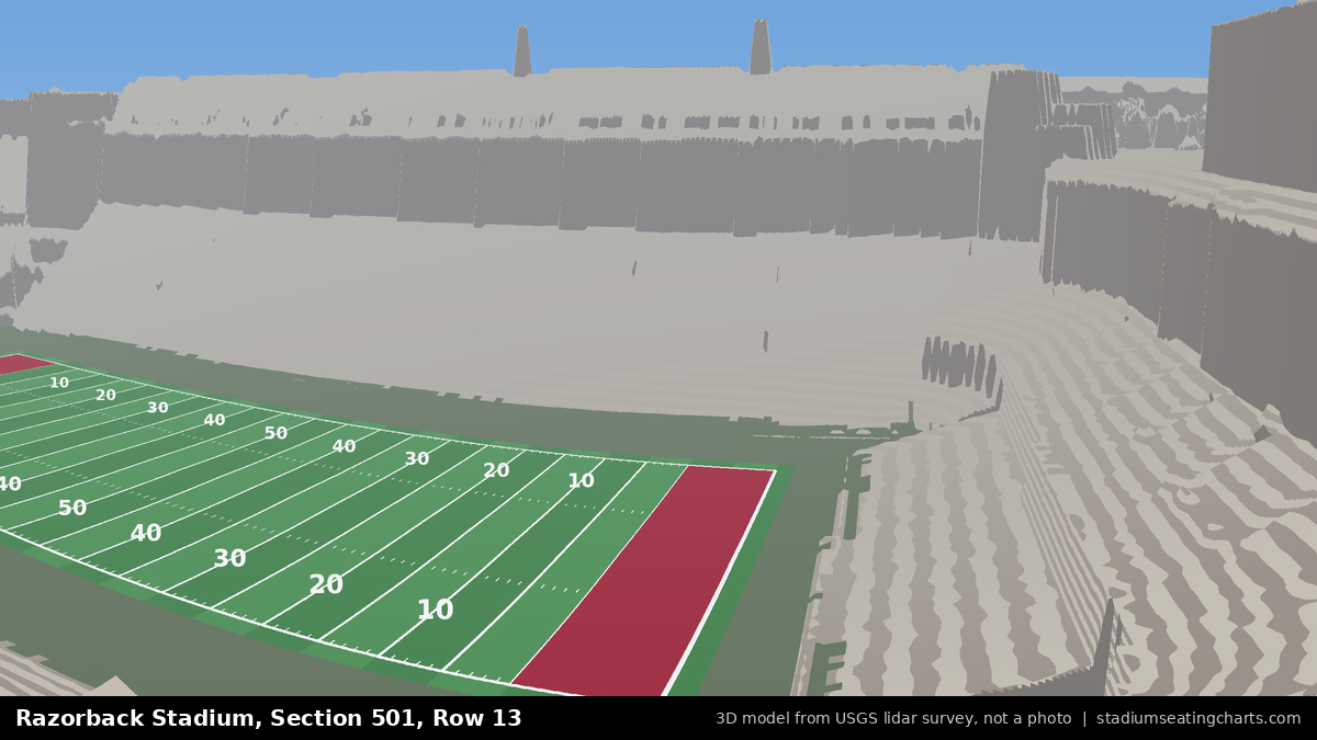 View from Razorback Stadium Section 501, Row 13, looking toward the field