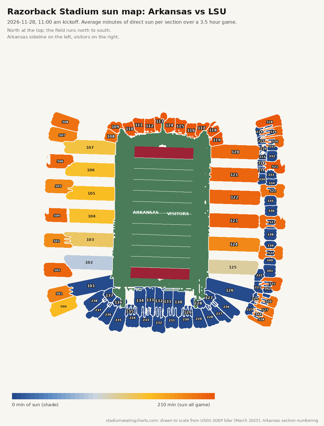 Razorback Stadium sun map, Arkansas vs LSU, 11:00 am kickoff