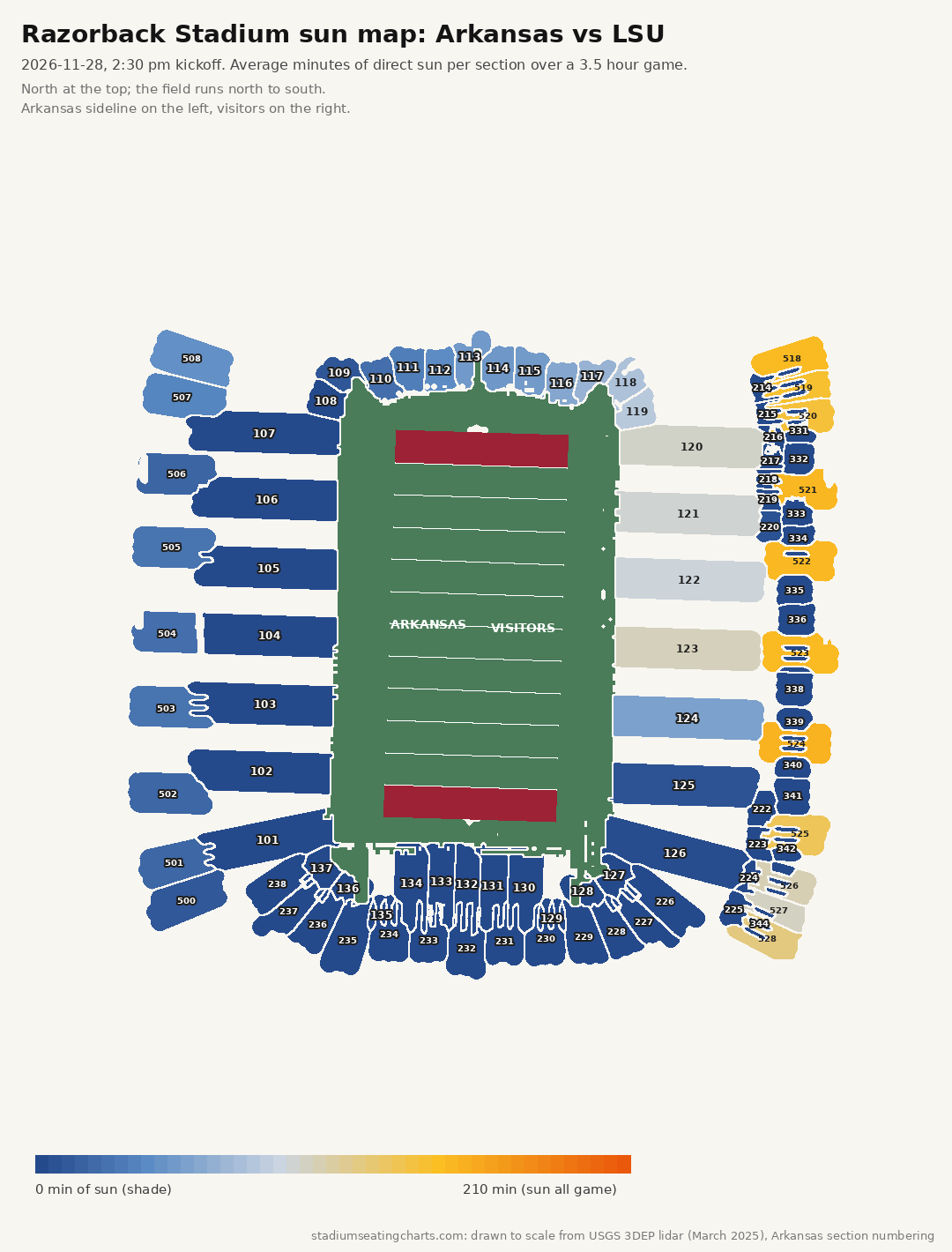 Razorback Stadium sun map, Arkansas vs LSU, 2:30 pm kickoff