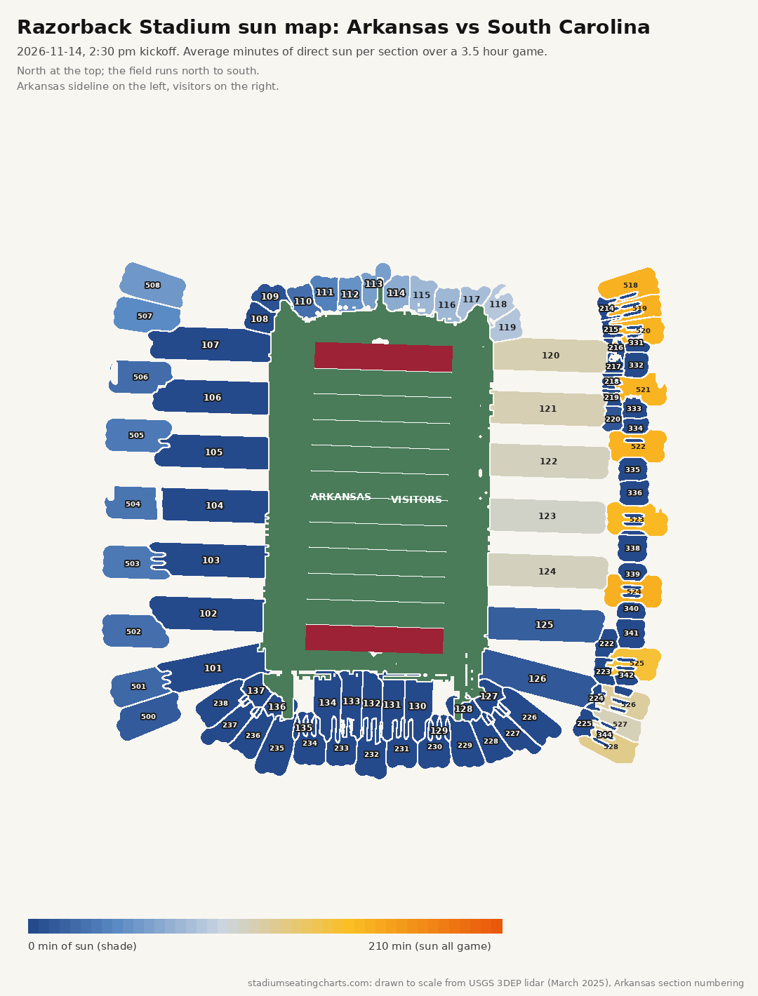 Razorback Stadium sun map, Arkansas vs South Carolina, 2:30 pm kickoff