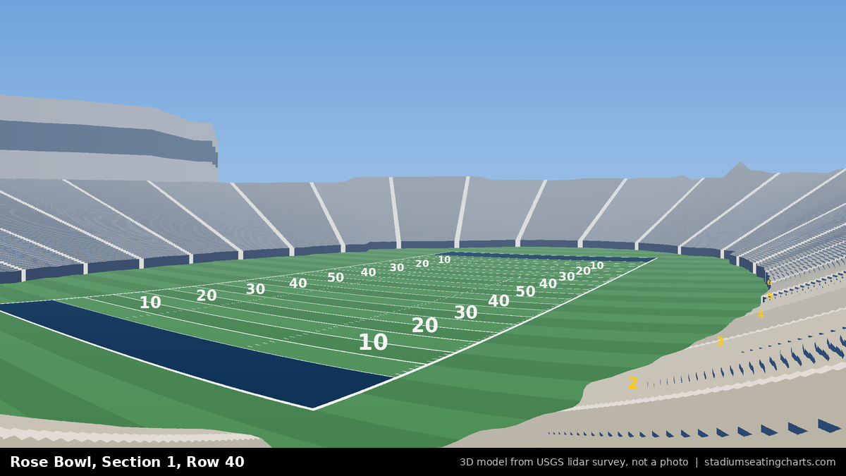 View from Rose Bowl Section 1, Row 40, looking toward the field