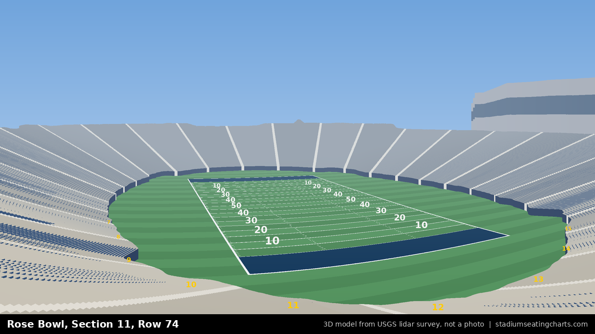 View from Rose Bowl Section 11, Row 74, looking toward the field