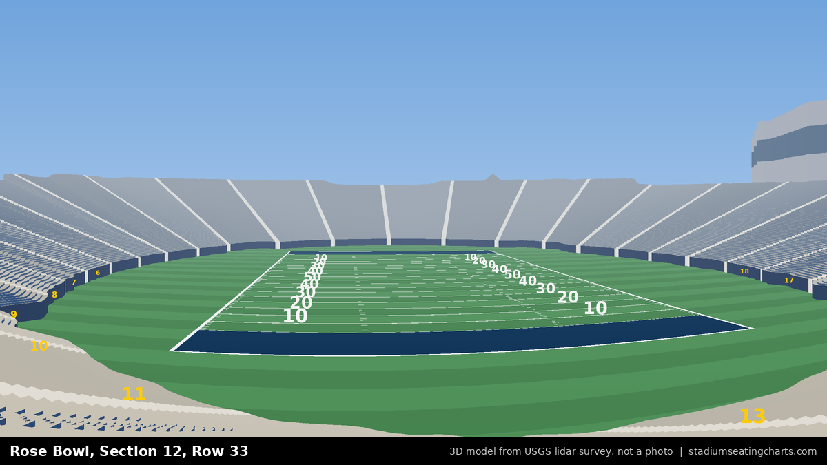 View from Rose Bowl Section 12, Row 33, looking toward the field