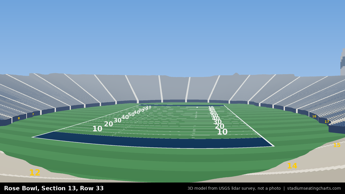 View from Rose Bowl Section 13, Row 33, looking toward the field