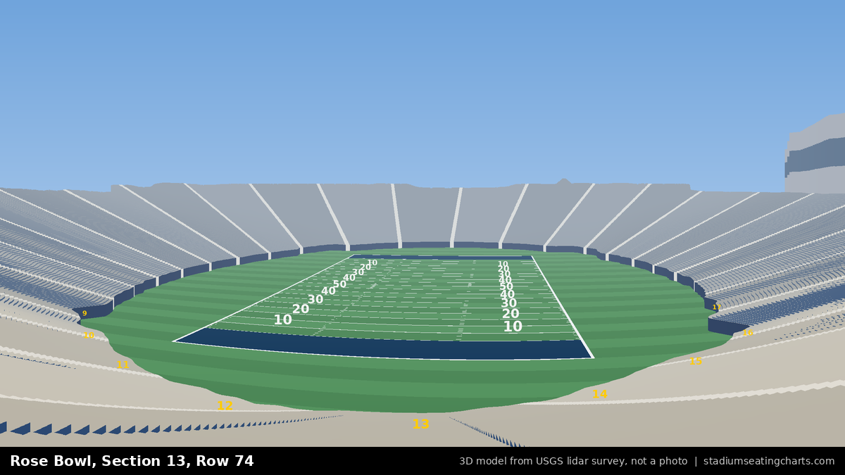 View from Rose Bowl Section 13, Row 74, looking toward the field