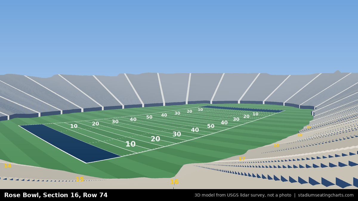 View from Rose Bowl Section 16, Row 74, looking toward the field