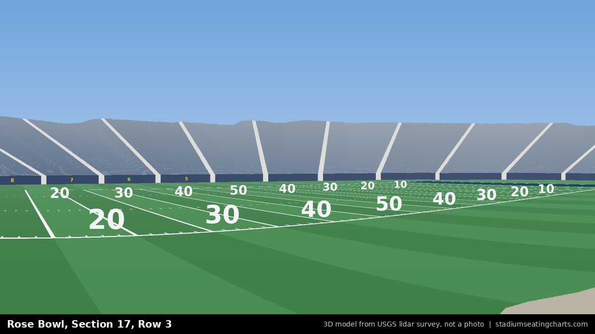 View from Rose Bowl Section 17, Row 3, looking toward the field