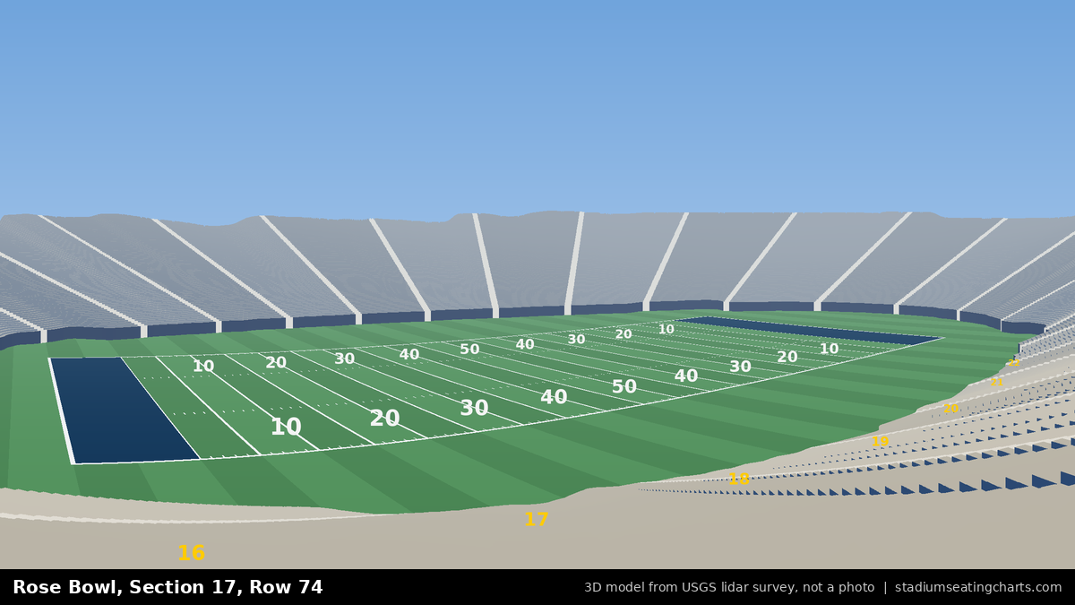 View from Rose Bowl Section 17, Row 74, looking toward the field