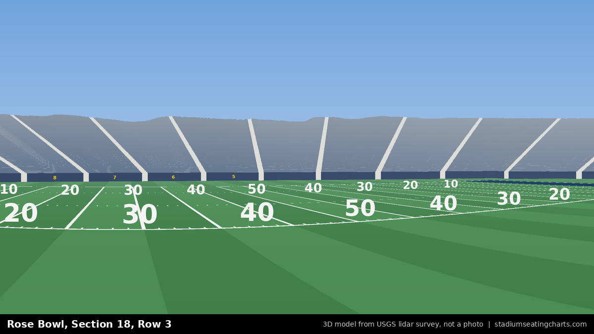 View from Rose Bowl Section 18, Row 3, looking toward the field
