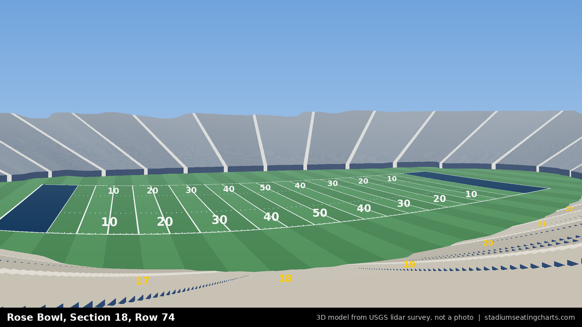 View from Rose Bowl Section 18, Row 74, looking toward the field