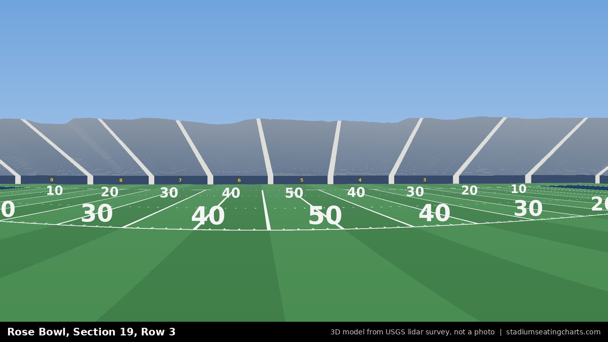 View from Rose Bowl Section 19, Row 3, looking toward the field