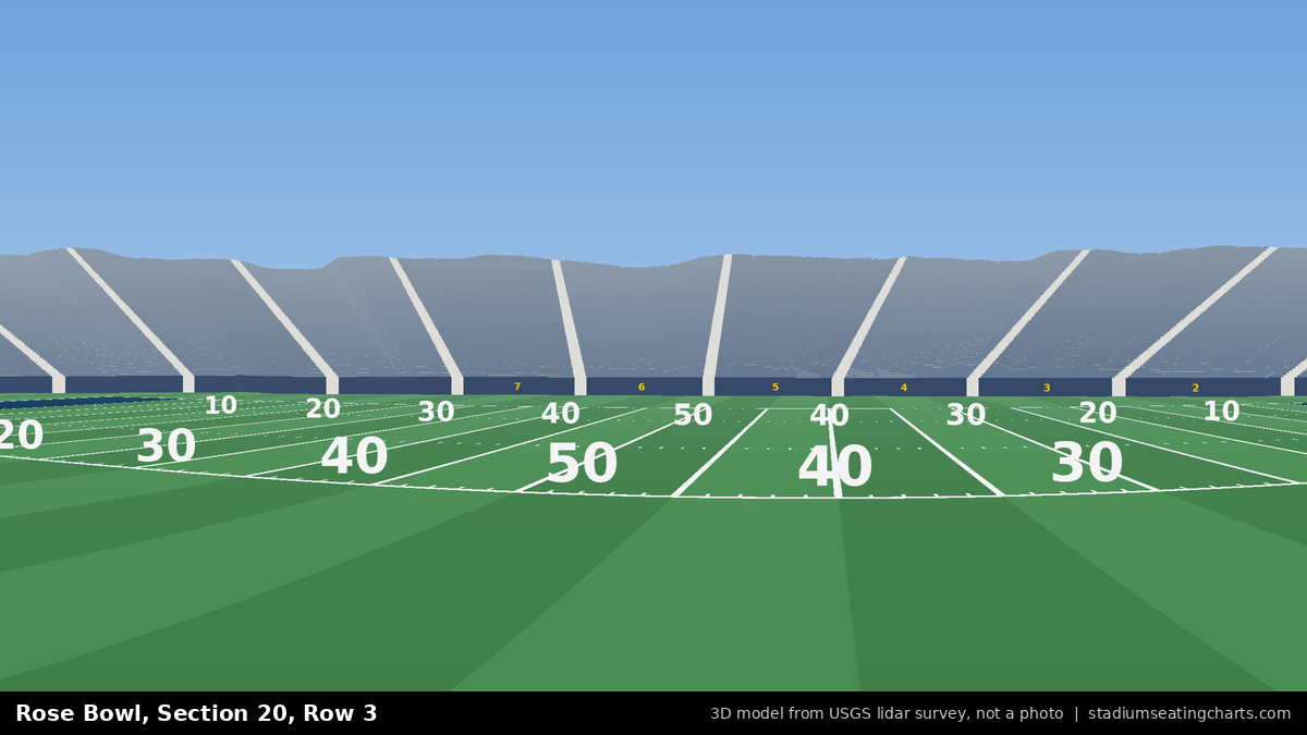 View from Rose Bowl Section 20, Row 3, looking toward the field