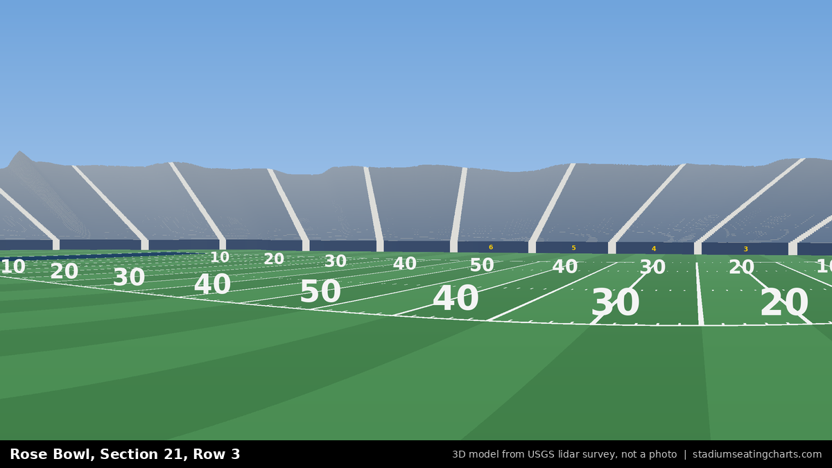 View from Rose Bowl Section 21, Row 3, looking toward the field