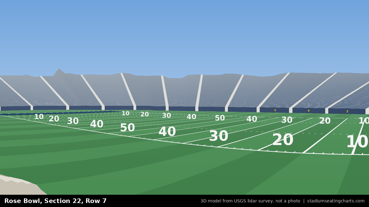 View from Rose Bowl Section 22, Row 7, looking toward the field