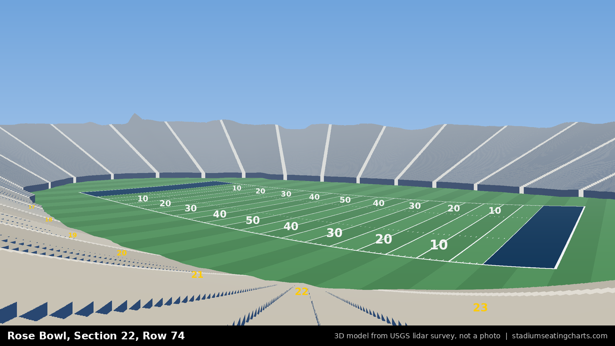 View from Rose Bowl Section 22, Row 74, looking toward the field