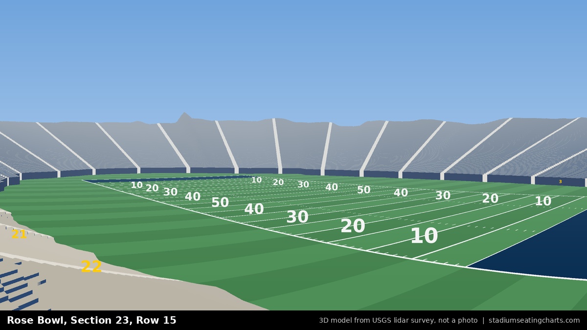 View from Rose Bowl Section 23, Row 15, looking toward the field